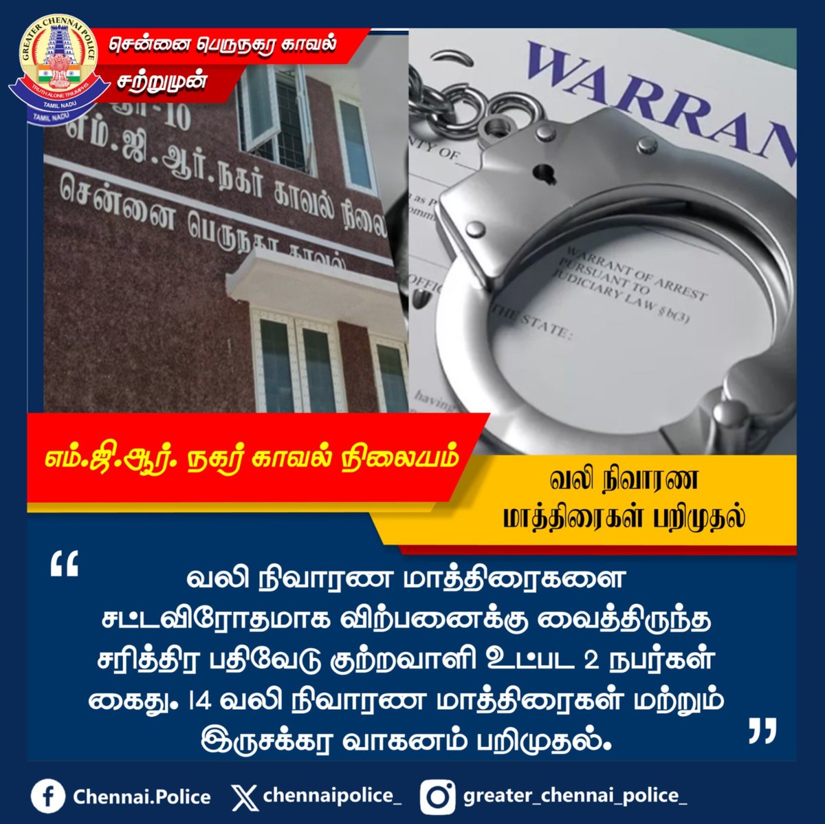 chennaipolice_'s tweet image. எம்.ஜி.ஆர். நகர் காவல் நிலையம்
வலி நிவாரண மாத்திரைகளை சட்டவிரோதமாக விற்பனைக்கு வைத்திருந்த சரித்திர பதிவேடு குற்றவாளி உட்பட 2 நபர்கள் கைது. 14 வலி நிவாரண மாத்திரைகள் மற்றும் இருசக்கர வாகனம் பறிமுதல்.
#tablets #ChennaiPolice #PublicSafety #GCP #MGRNagar