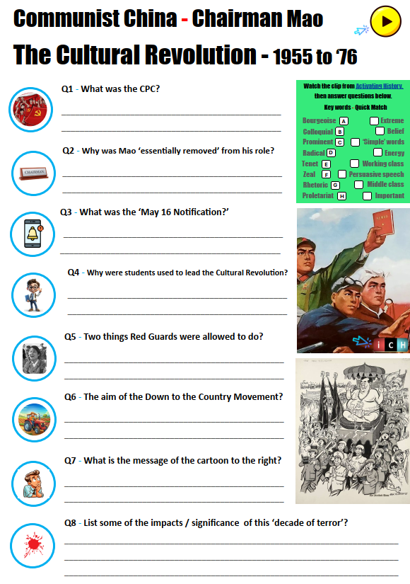 icHistory's tweet photo. @CaptivHistory  - great video as stimulus for this student review activity #historyteacher
https://t.co/g2khW5xDCQ https://t.co/6PzlAXQmOL