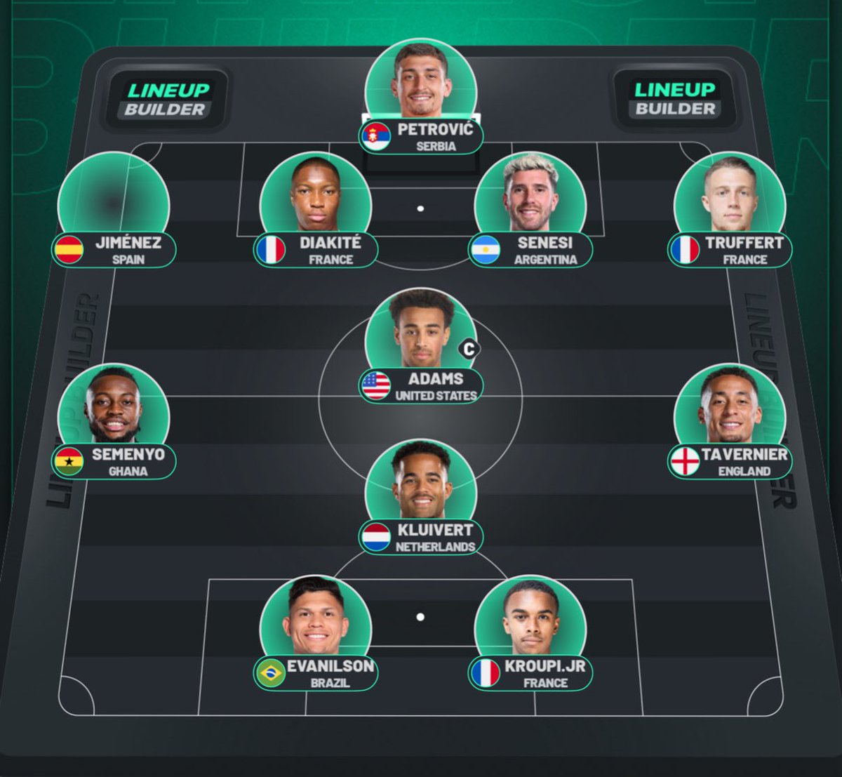 I would love to see us give this team and formation a try this season. What’s your thoughts #afcb? 🍒