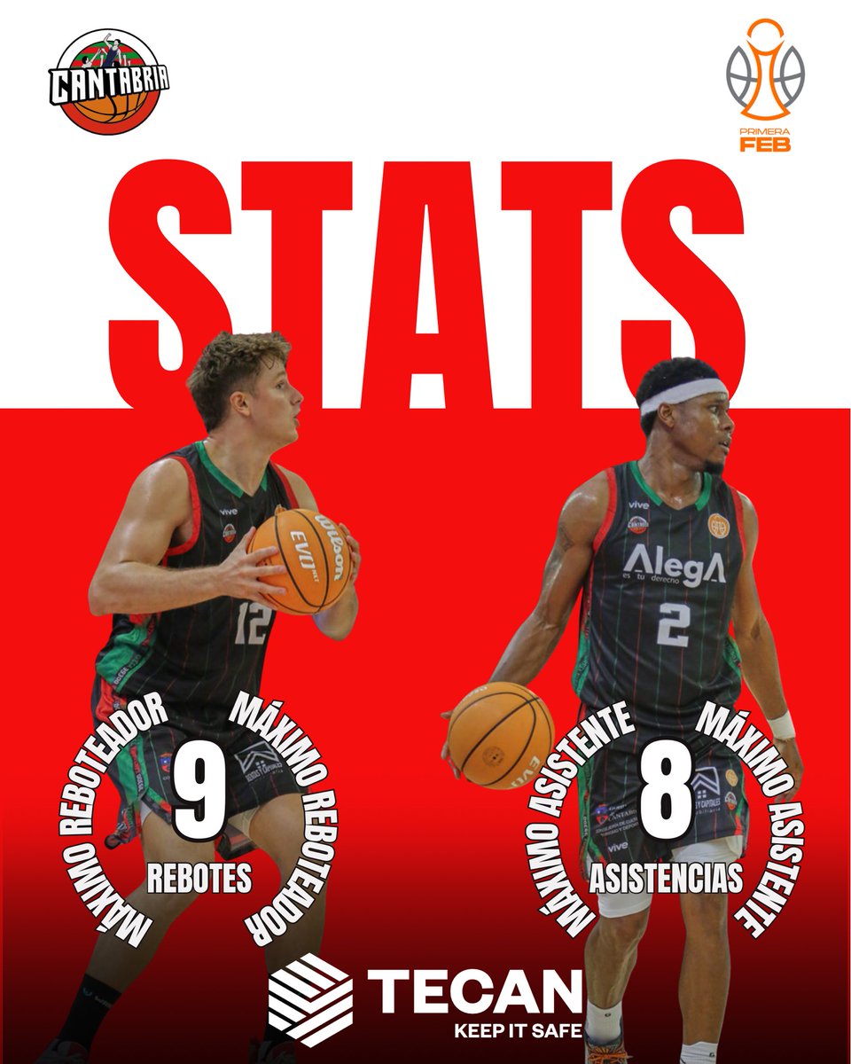 ♾️ Máximo Anotador presentado por EliClima ➡️ Reggie Johnson

🔢 Máximo reboteador y asistente presentados por Tecan ➡️ Diego Alderete y Jahvaughn Powell