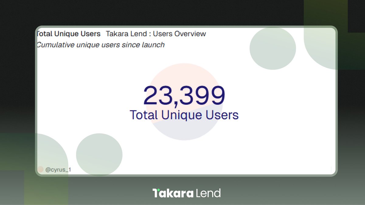 Will you be that 23,400th?