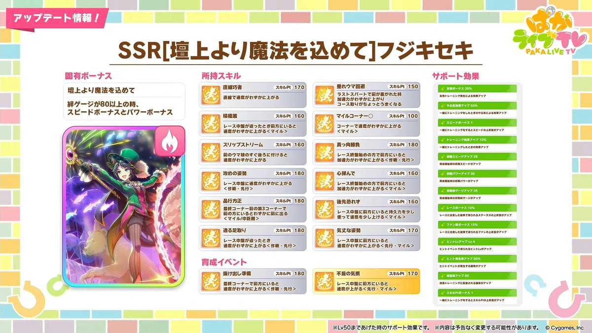 【9/29ガチャ更新情報③】
9/29(月)のガチャ更新で登場する新サポートカード1枚目は、フジキセキ(根性)！
gamewith.jp/uma-musume/art…
#ウマ娘 #ぱかライブTV