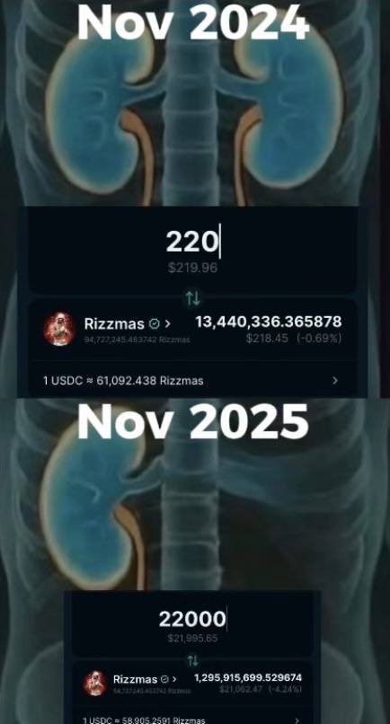 $Rizzmas tweet media