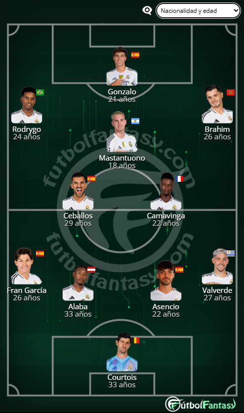 FútbolFantasy tweet media