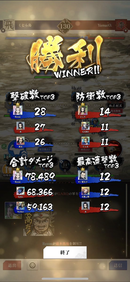 昇格戦勝ちー！
みんな強すぎや！

#キングダム頂天