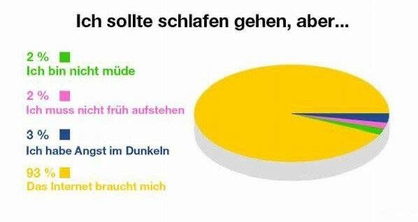 Karin C. (Häsele) 🐰 (@karinchris19) on Twitter photo 