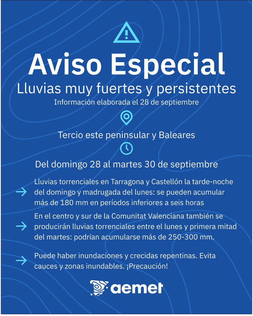 ⚠️ AVISO ESPECIAL | Lluvias muy fuertes y persistentes.

🔴Peligro extraordinario en zonas de Cataluña y Comunitat Valenciana. Posibles inundaciones y crecidas repentinas.

ℹ️ Mantente informado: puede haber cambios en las zonas de mayor impacto.

+ info👉
aemet.es/es/eltiempo/pr…