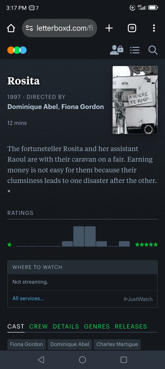 Rosita 1997 
Dominique Abel, Fiona Gordon
transfer.it/t/DtoBm1wlBJqR