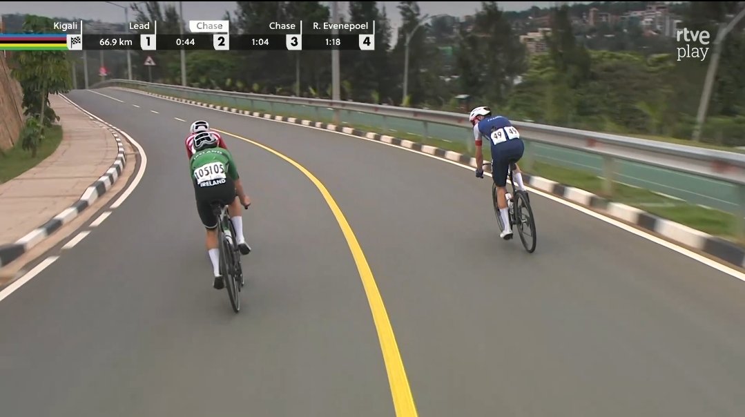 A Healy se le ve MUY MUY bien.

En unos km, darán cuenta de Del Toro (que va ya tieso), en cuanto se quede de su jefe y veremos si sigue con esa energía para el final.

Huele a medalla.

Ciclista de culto, siempre.