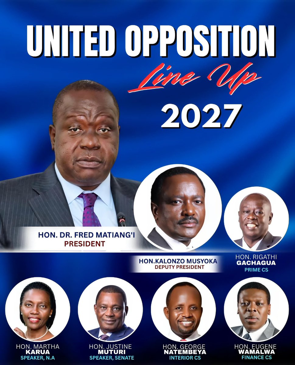 Ruto is now officially one term,,naskia statehouse tissue zinasonga
The lion from kisii will shake Kenya 2027