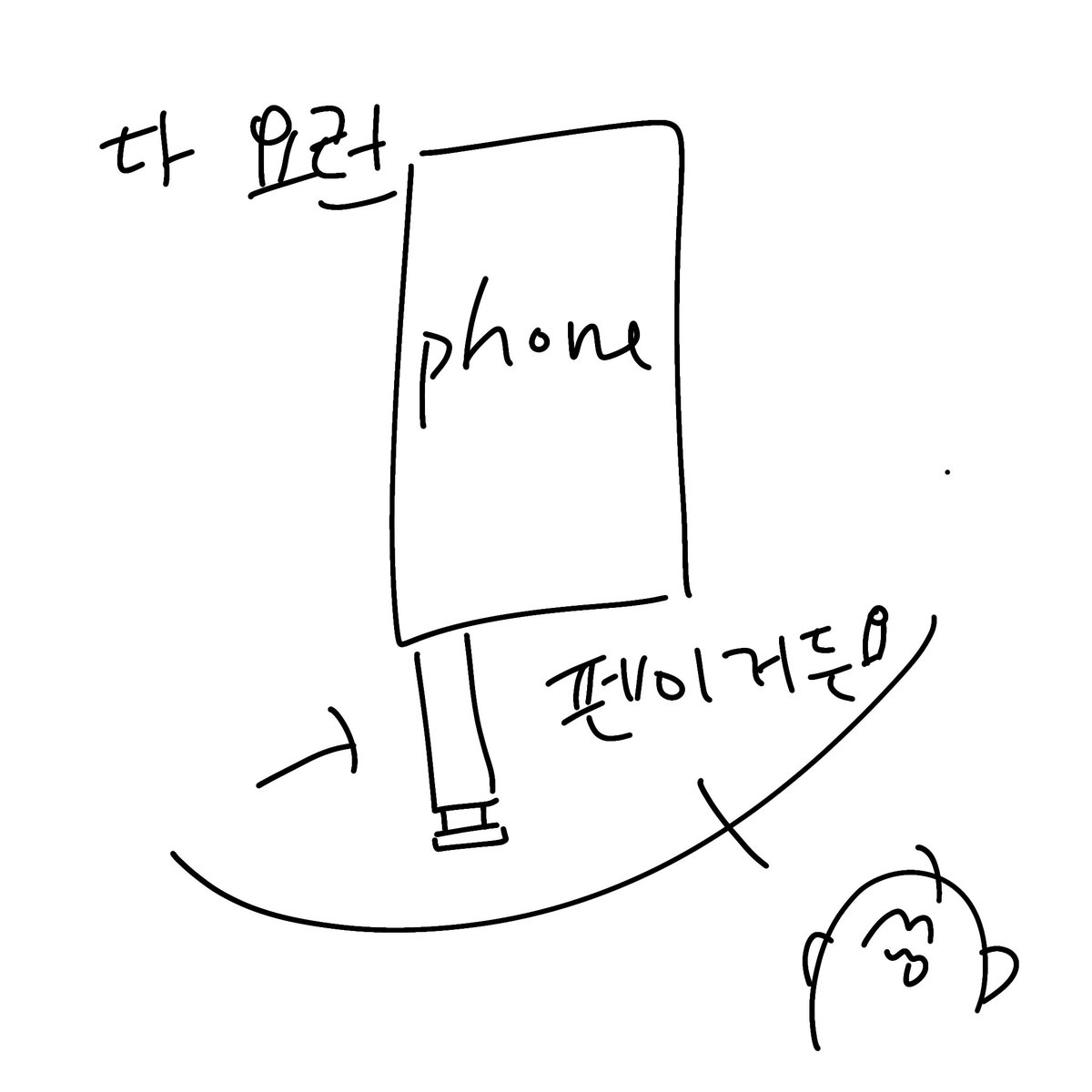 (4/6) 별거 아닌 근황