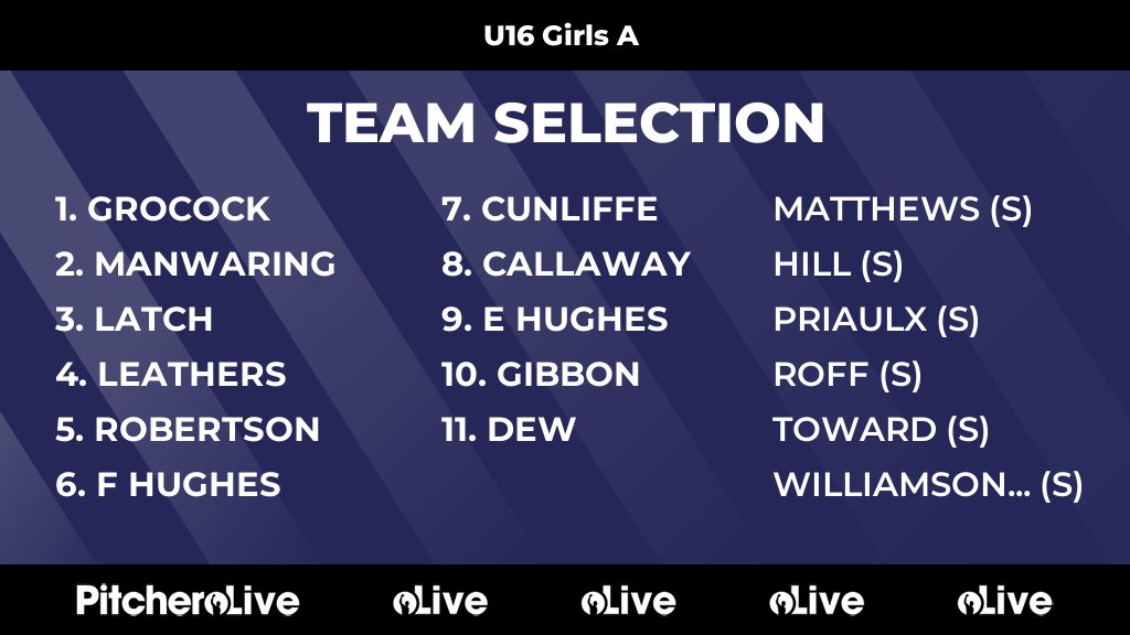 Today's U16 Girls A team selection #Pitchero
henleyhockeyclub.co.uk/teams/244744/m…