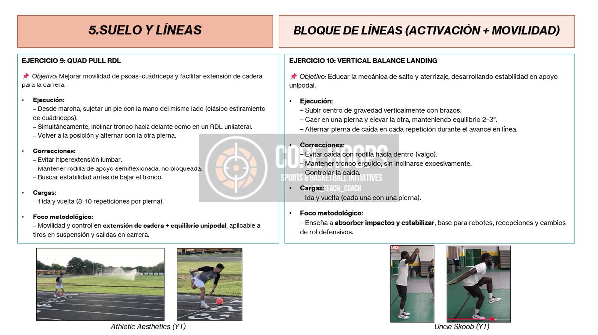 David González (Teacher & Coach) tweet media
