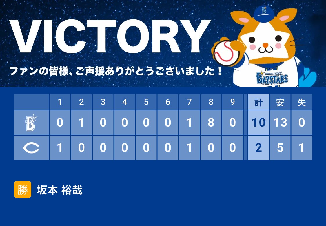 misssfc2025_01's tweet image. ＼横浜優勝／🤩
#横浜奪首 #baystars #STARGUIDE