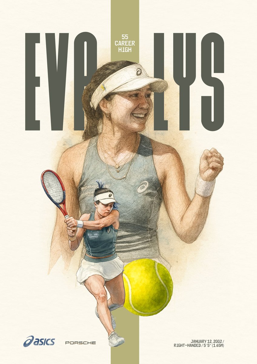 flufafelix (@flufafelix) on Twitter photo Ich übernehme mit ChatGPT das Pinterest-Sport-Poster-Game komplett. #evalys <a href="/evalys_/">Eva Lys</a> Ich übernehme mit ChatGPT das Pinterest-Sport-Poster-Game komplett. #evalys <a href="/evalys_/">Eva Lys</a>