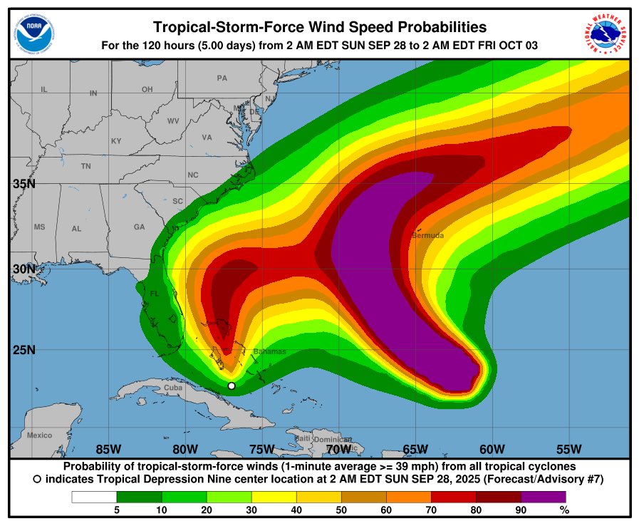Sunday 8AM National Hurricane Center update on TD#9: Confidence is increasing with that sharp right turn, but Florida remains under tropical storm watches as the system moves up the east coast #TD9 #TropicalUpdate #HurricaneSeason