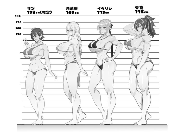 漫画用にキャラ表作った

朱鳶デケェ..... 