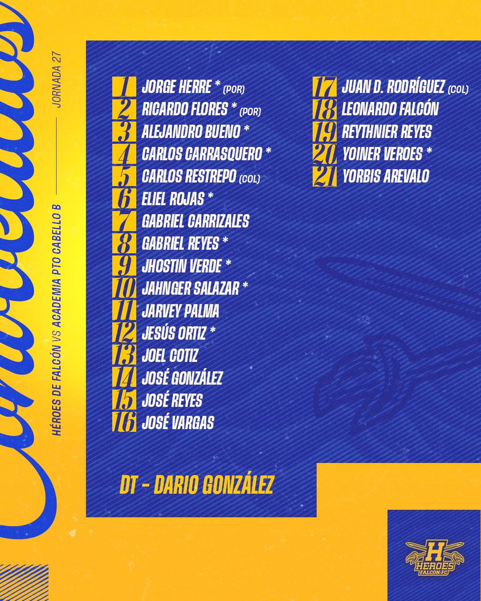 Carta_Deportiva's tweet image. #2da ⚽ 🇻🇪

@HeroesFalcon 

Esta es la lista de convocados de Dario González para la fecha #27 de la Liga FUTVE 2.