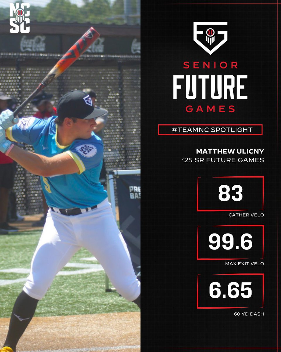 ⚠️ 2025 Senior Future Games Player Spotlight!

<a href="/matt_ulicny/">Matthew Ulicny</a> | 2026 | C | Ravenscroft HS

⬇️ Full Stats &amp; Player Profile: prepbaseballreport.com/profiles/NC/Ma…