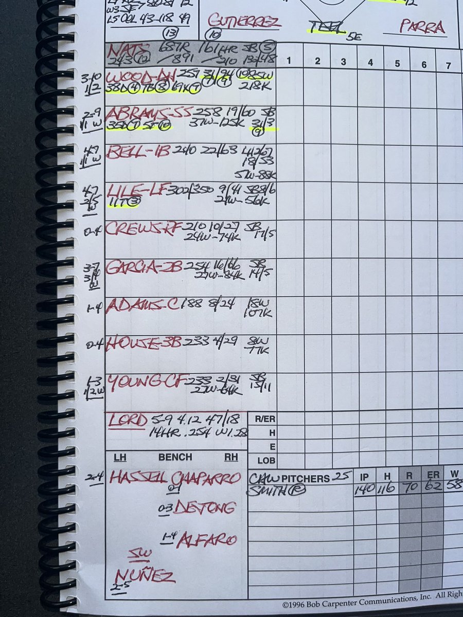 🎼One last time … ⚾️❤️