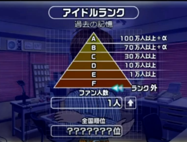 IdolmasterSubs's tweet photo. A small constant detail in the Im@s games is that at the beginning of the games, the 1st idol fan is you. It's not clear who was behind this idea, but designer Akihiro Ishihara worked on creating systems that tie the player emotionally to raising idols. https://t.co/8YOmHucgf0