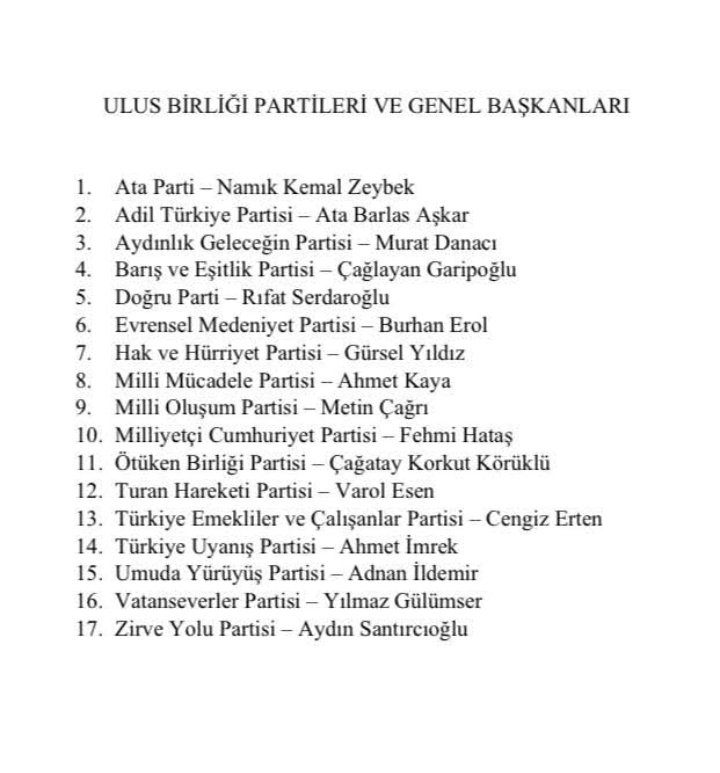 Büyük Türk Ulusu!
Aşağıda adı olan bizler!
Ulus'un birliğine,
Devletin, yurdun bütünlüğüne,
Atatürk'ün Türk Devrimi'ne;
Adanmış yurttaşların kurduğu, siyasi partiler olarak biraraya geldik!
Ulus Birliği'ni kurduk!
NE MUTLU TÜRK'ÜM DİYENE!
🇹🇷🇹🇷🇹🇷
<a href="/06Tuncturk/">Göktürk Tunçtürk</a> <a href="/ankara_kusu/">ANKARA KUŞU</a>