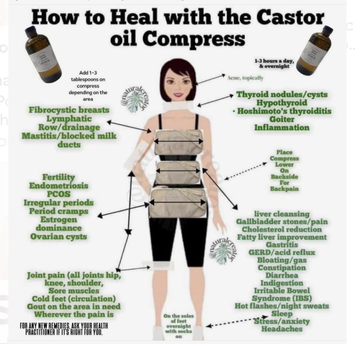 BCravenArt69's tweet image. How to heal with the castor oil compress.