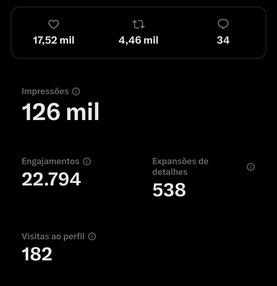 mas pra hitar meus livros ninguém quer