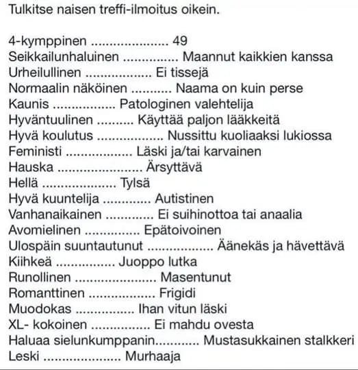 Kehopositiivinen feministi Rommirusina kertoo tyhmille miehille, että tämä treffi-ilmoitusten tulkinta on rasistista naisvihamielisyyttä. Toki se on totta, mutta silti se on rasistista naisvihamielisyyttä. Sen nyt jokainen tajuaa, sanoo kehopositiivinen feministi Rommirusina.