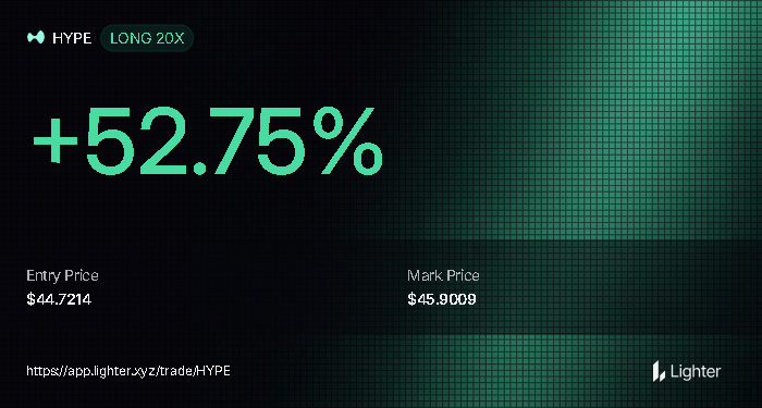 Trade perps on <a href="/lighter_xyz/">Lighter</a>!
app.lighter.xyz/trade/ETH?refe…