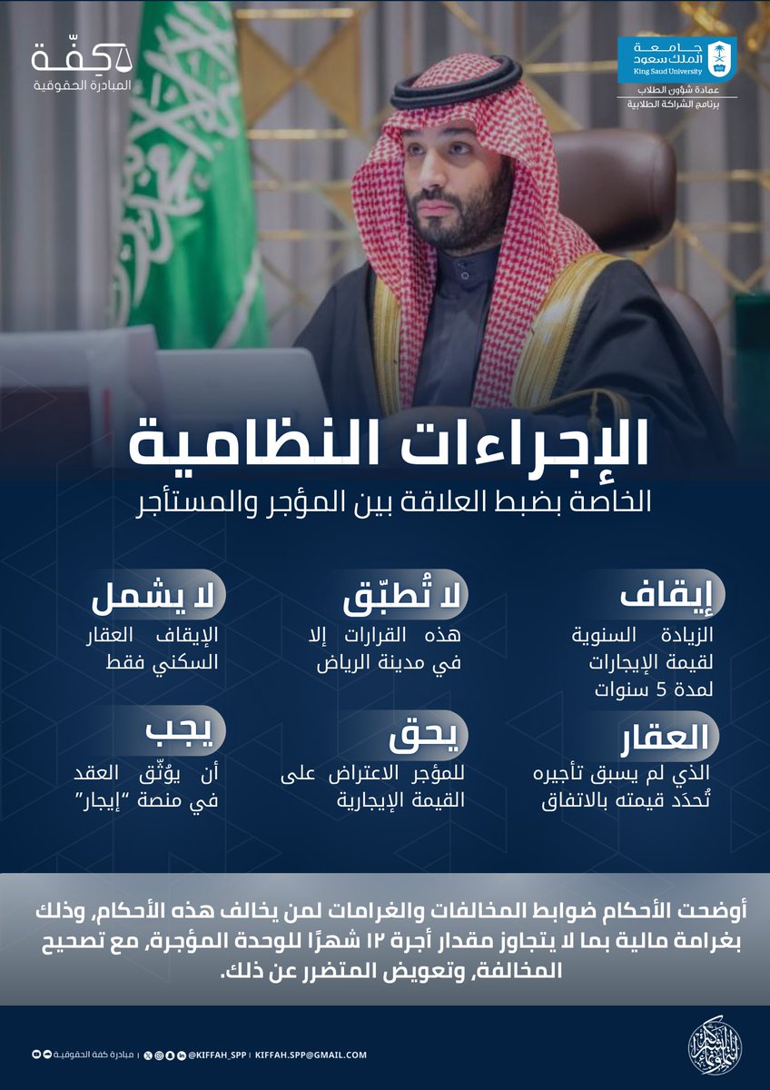 #مستجدات_قانونية ..
طرأت على العلاقة بين التاجر والمستأجر ⚖️📑

إليكم تفاصيلها:

#مبادرة_كفة_الحقوقية