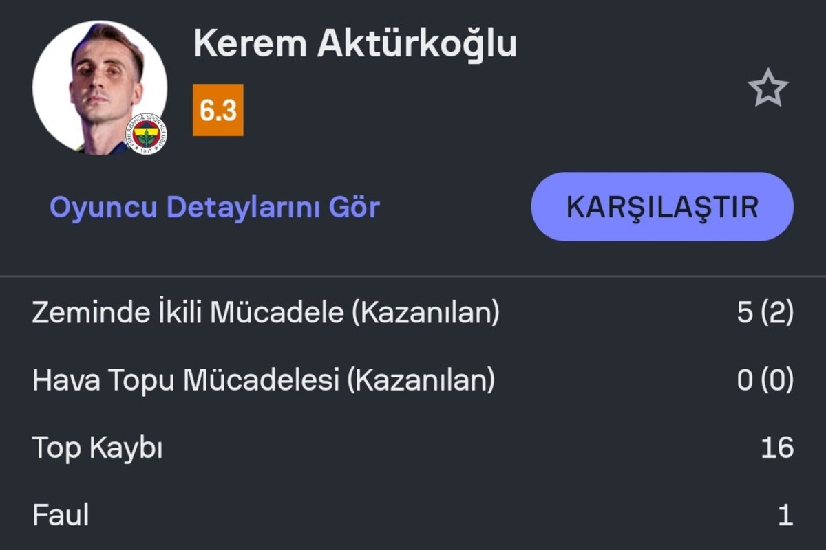 Afferin lan içerde misin evlat ? <a href="/keremakturkoglu/">Kerem Aktürkoğlu</a>  #FBvALY