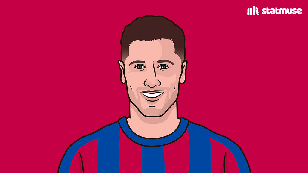 Robert Lewandowski this LaLiga season:

2 starts
4 goals