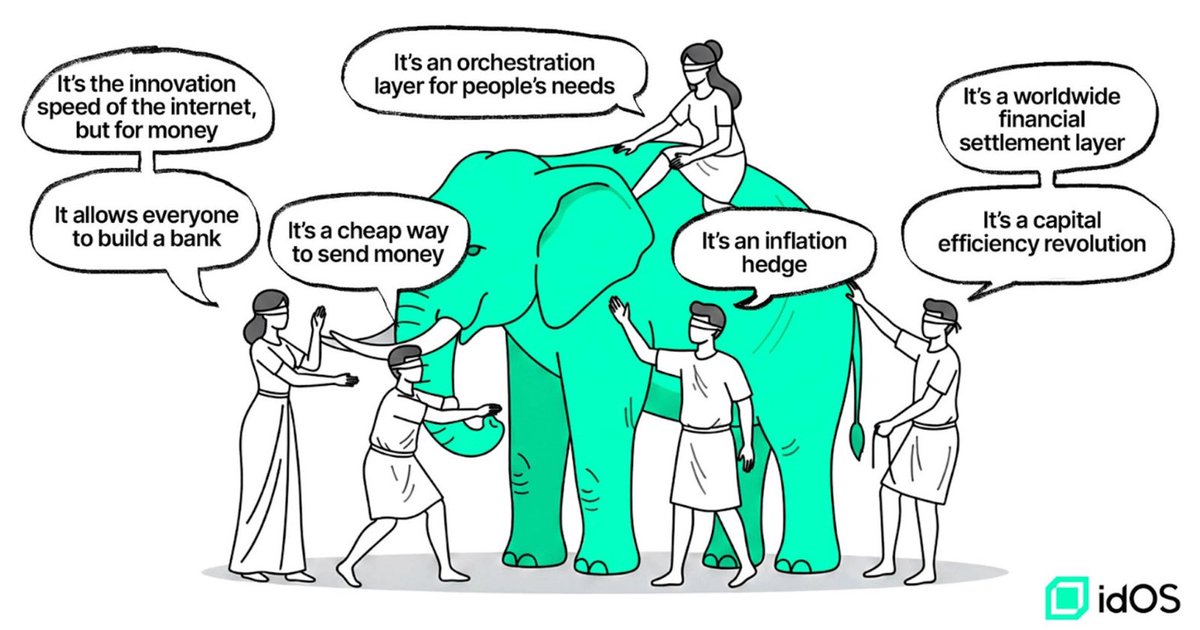 Diving deeper into <a href="/idOS_network/">idOS</a> 🤔

Mass adoption of stablecoins isn’t just a tech challenge,  it’s a human one. 

Today, users are asked to share sensitive documents again and again, across apps and jurisdictions. 

Each repetition is risk and friction.

Portable identity