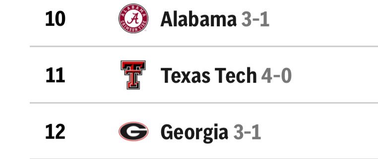 CoyoteRaider's tweet image. Just a bunch of blue bloods