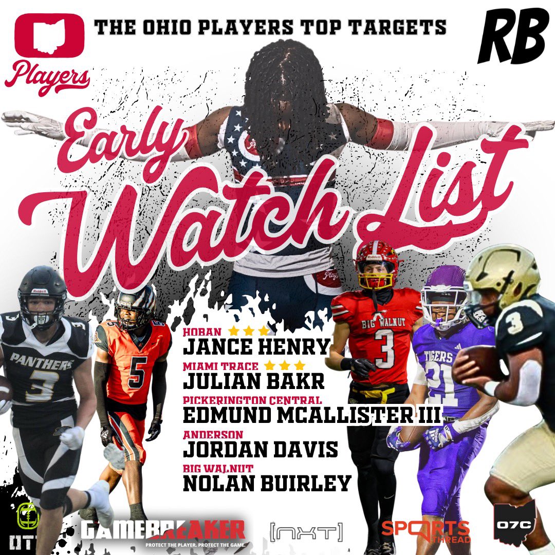 🔥🏈EARLY WATCH LIST ALERT!! 🔥🏈
RUNNING BACKS
Jance Henry Jr- <a href="/jance_jr/">Jance Henry Jr</a> Hoban
Julian Baker- <a href="/julian_bakerrr/">Julian Baker</a> Miami Trace
Edmund McAllister III- <a href="/Emac2029/">Edmund McAllister III</a>   Pickerington Central
Jordan Davis- <a href="/jordannd2027/">Jordan “ Main Event “ Davis</a> Anderson
Nolan Buirley- <a href="/N_Buirley5/">Nolan Buirley 2027</a> Big Walnut

<a href="/Ohio7v7/">Ohio 7v7</a> <a href="/CoachGill37/">Chris Gillam</a>
