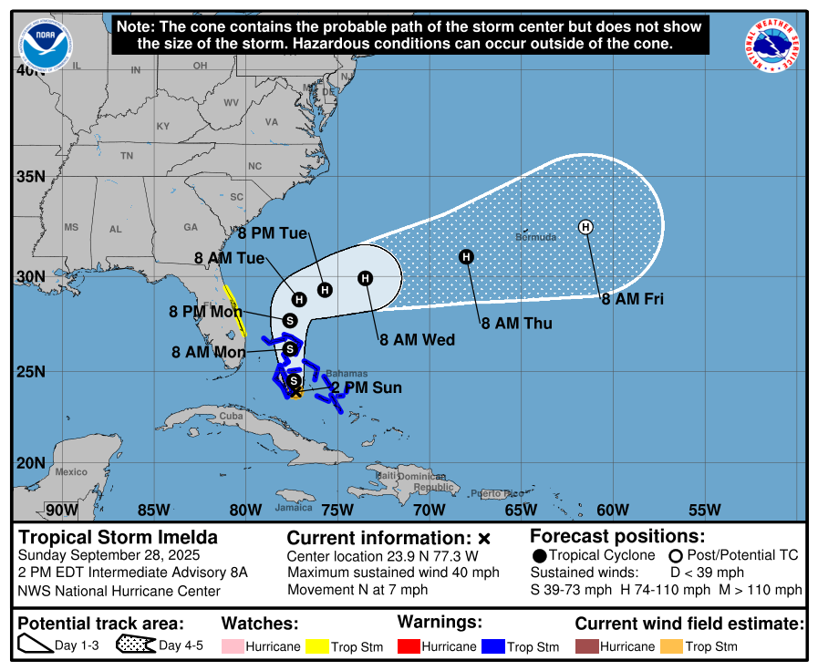 WeatherToby's tweet image. TD 9 has become TS Imelda. She is expected to stay offshore of the US now. Bahamas &amp;amp; Bermuda will likely see more impacts, though.
