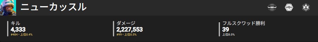 100位以内入った！
#ApexLegends