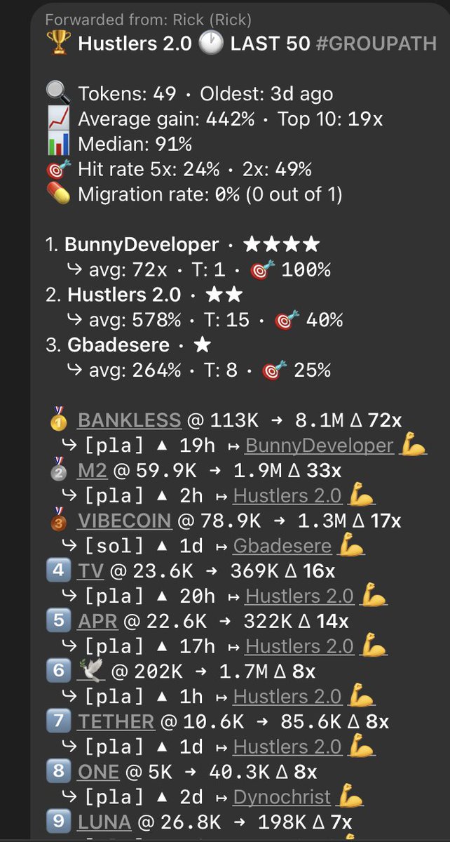 new chain ? no worries

group cooking