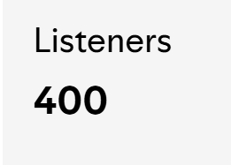 Fun Stat for Today:
We have around 8x more listeners on Spotify than holders on Cardano. 🤔
Just gonna keep on pushing this to the normies........

$LOOPT is the token, if you were interested.
or...
You can just keep watching my stats go up. 🤷‍♂️