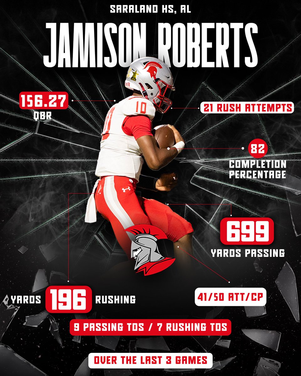 Jamison Roberts 2027 QB 🏈 tweet media