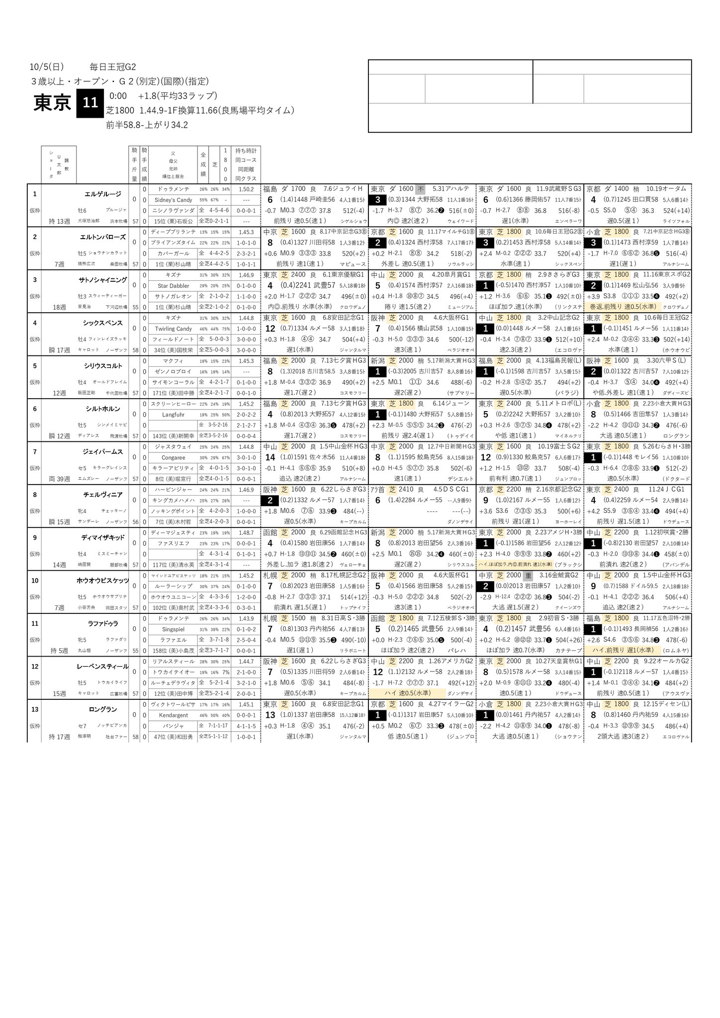 曽我量深選集 12 ヨドバシ.com - 曽我量深講義集 第12巻 OD版 [全集叢書] 通販