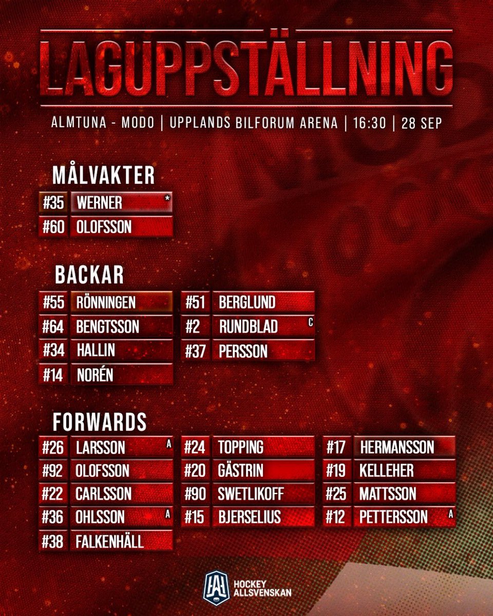 Är detta ett vinnande lag?
#modose
#almtuna
#Hockeyallsvenskan