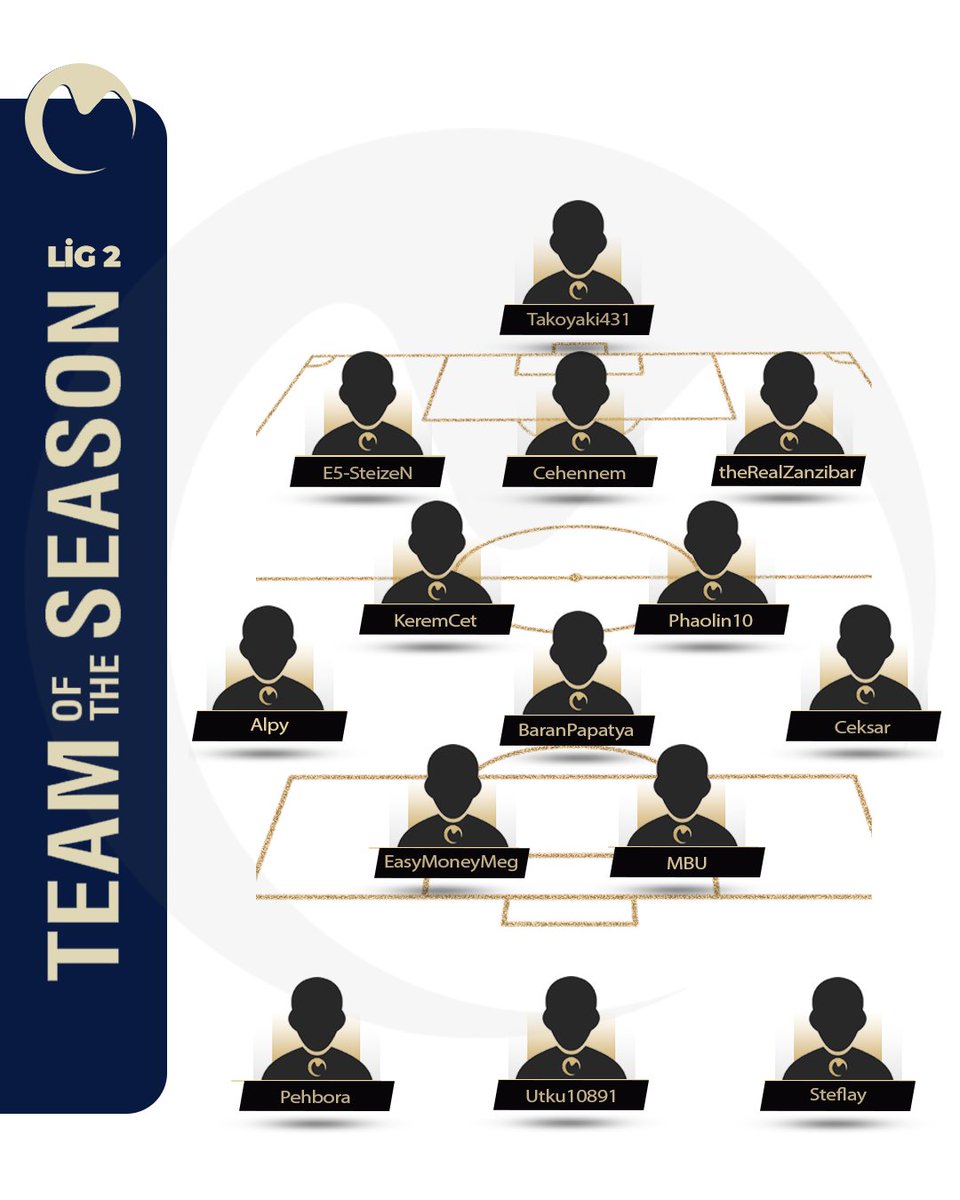 eML Türkiye tweet media