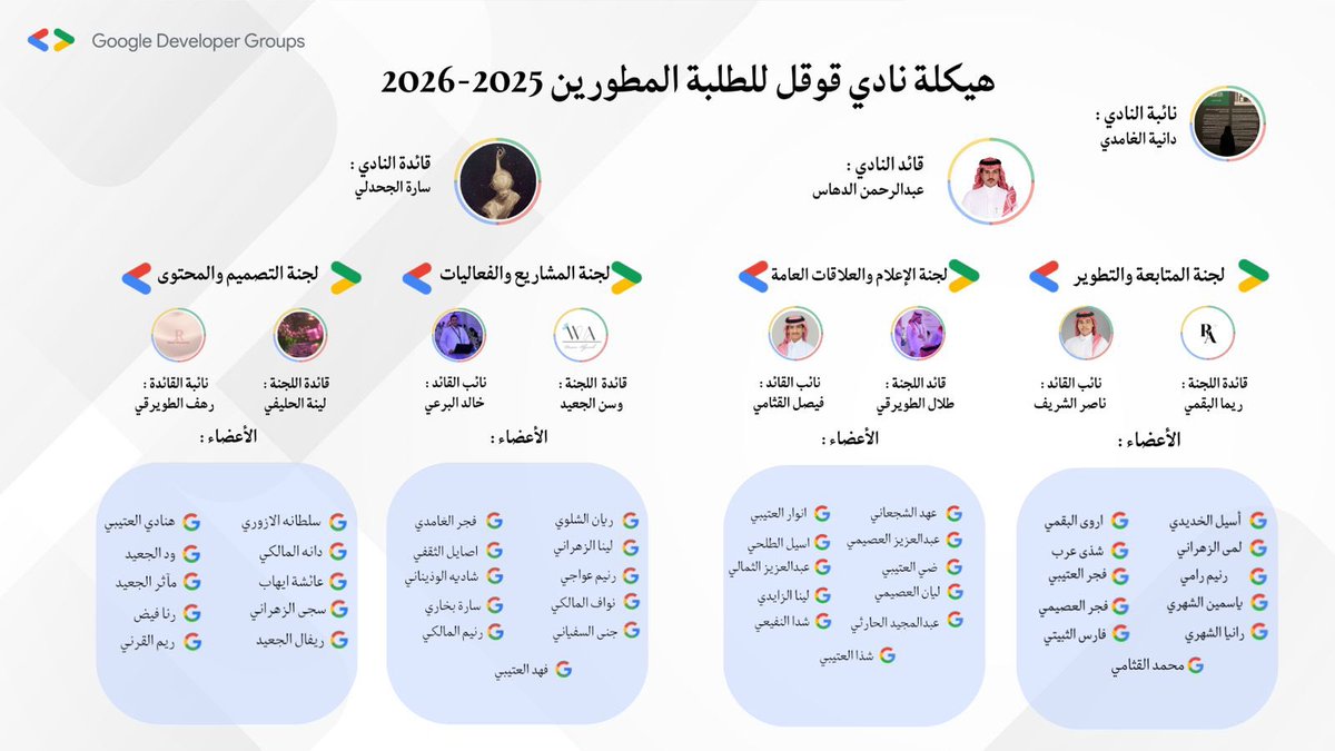 GDG on Campus TU tweet media