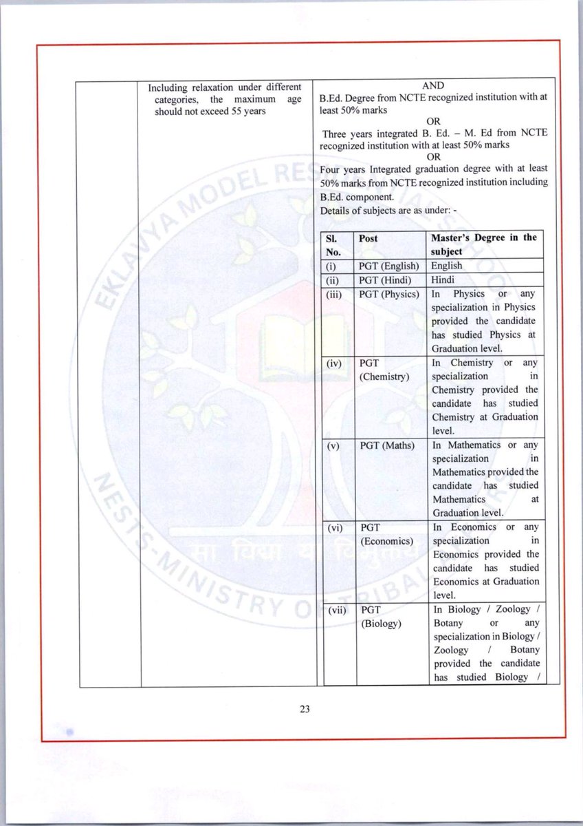 vats_shubham_x's tweet photo. Physics = “Mother of all Sciences” but Physics Hons graduates are not eligible for TGT Science/Maths in @KVS_HQ @NVS_HQ .After SC order, even PRT closed! Future of lakhs ruined. @dpradhanbjp sir pls intervene &amp; revise criteria. @EduMinOfIndia @NCTE_Official @TribalAffairsIn @ANI https://t.co/HPx0NxS6Mc