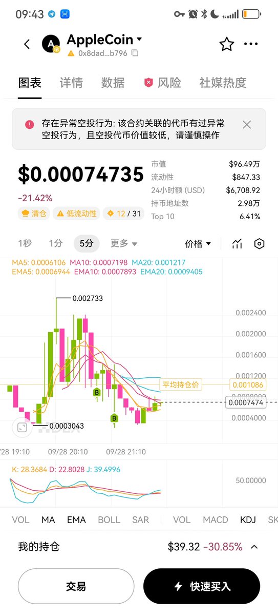 DOD4687's tweet photo. 虽是安卓人但是我有苹果心。抄底 $Applecoin  赚钱买苹果手机  买苹果汽车  享受苹果人生！
0x8DaDDF932FAcb22Dc883C9de50fca3F8Ce29b796 合约地址
#Applecoin   目前官推被举报了  请不要相信任何打着官推名义的骗子  
🍎🍎🍎🍎🍎🍎 https://t.co/a2THQTlyBY