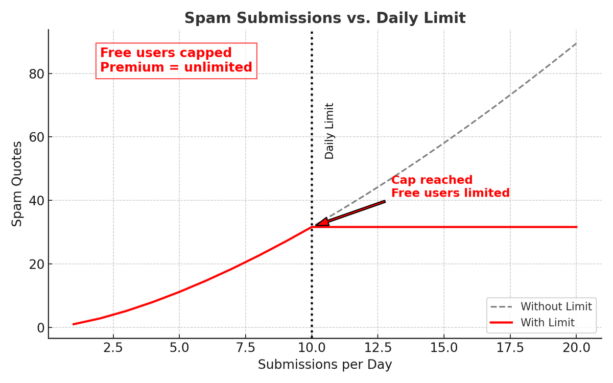 Shlomo Freund tweet media