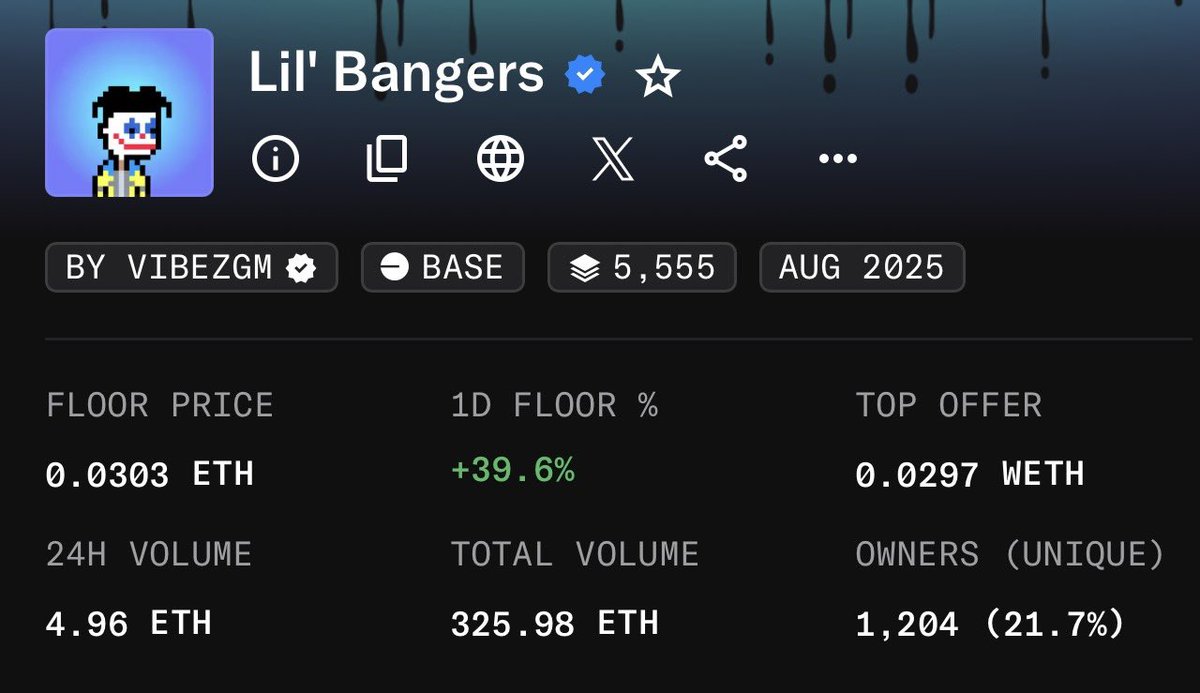 Yikes 

RIP to the panic sellers