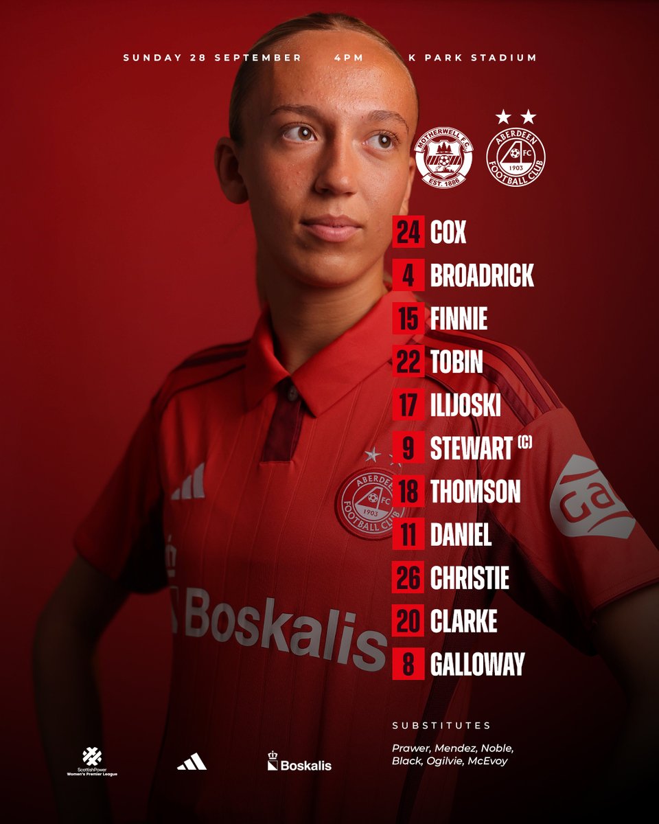 Aberdeen FC Women tweet media